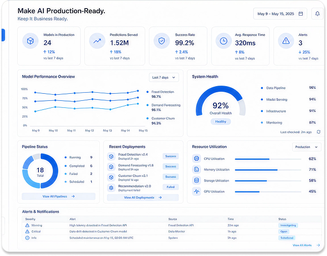 AI Operations, MLOps and LLMOps Services